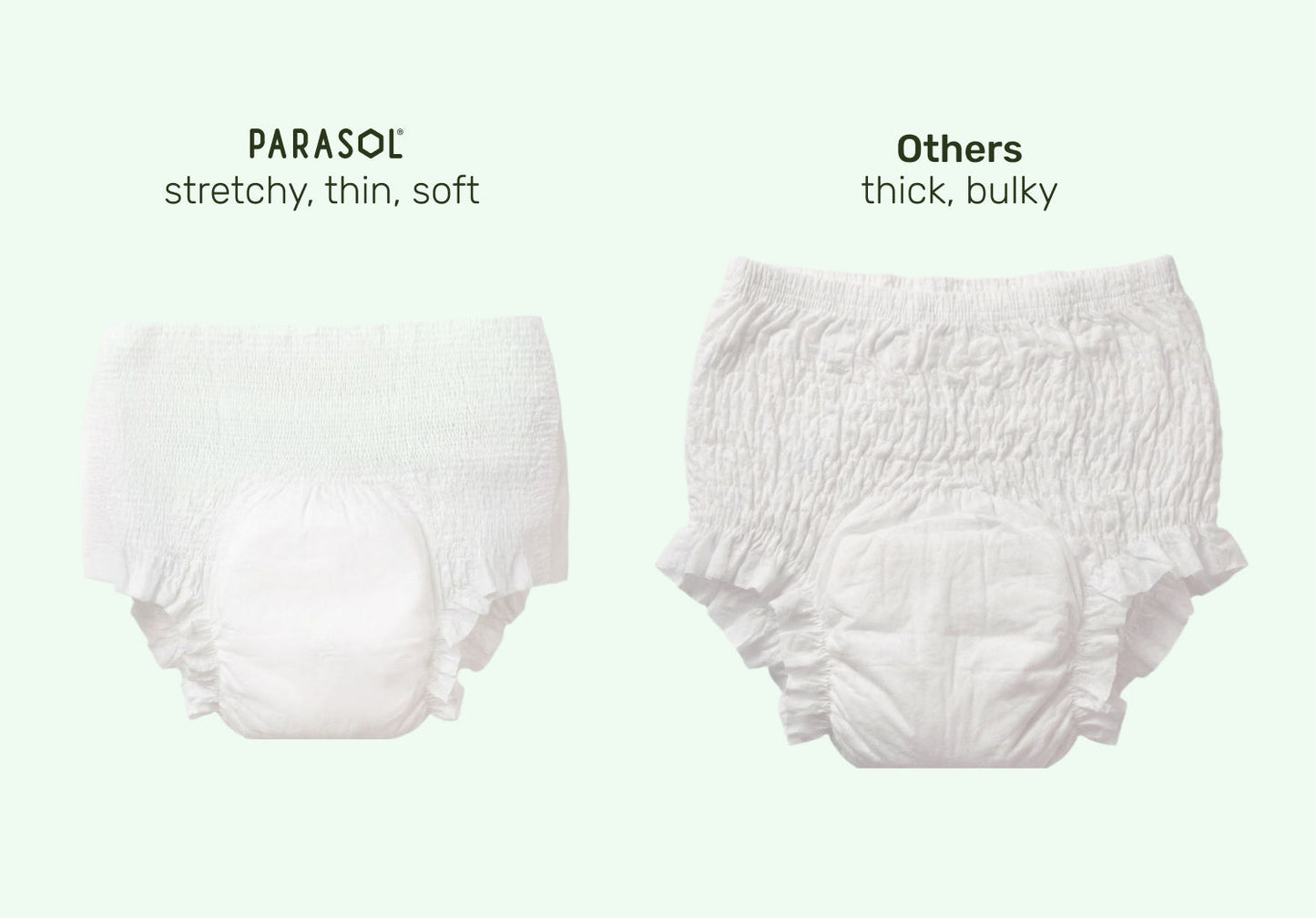 Recovery Care™ Postpartum Underwear